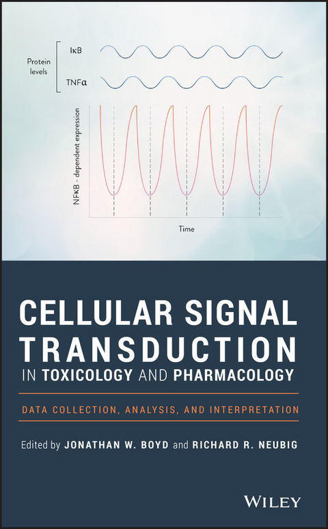 Cellular Signal Transduction in Toxicology and Pharmacology - 