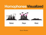 Homophones Visualized -  Bruce Worden