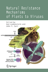 Natural Resistance Mechanisms of Plants to Viruses - 