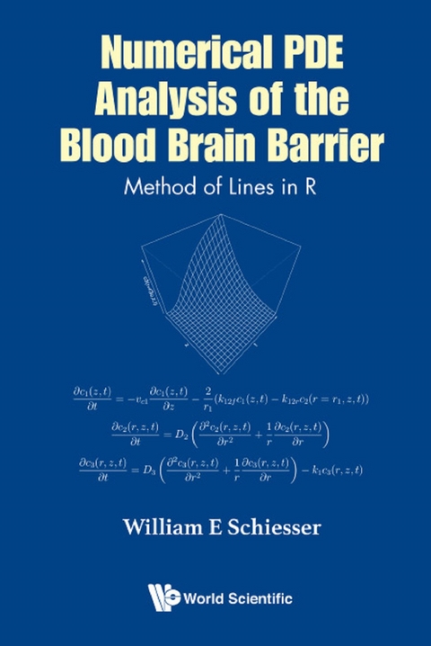 Numerical Pde Analysis Of The Blood Brain Barrier: Method Of Lines In R -  Schiesser William E Schiesser