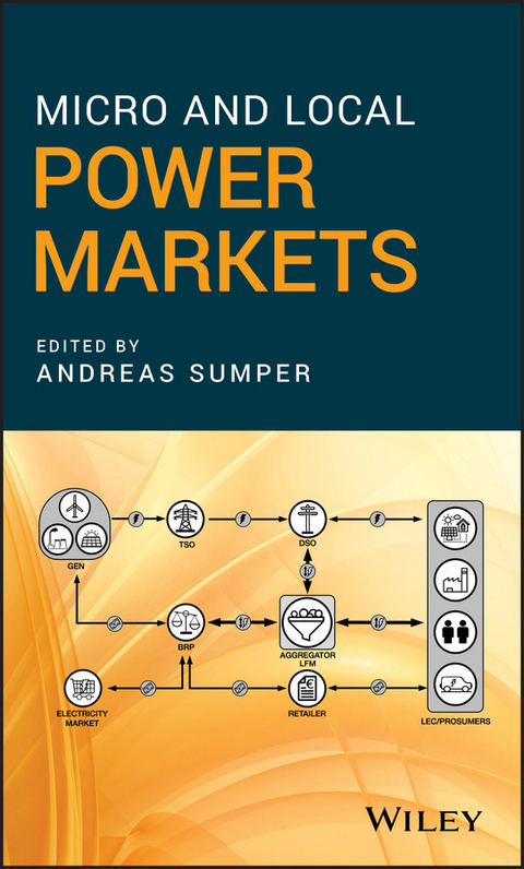 Micro and Local Power Markets - 