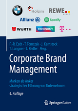 Corporate Brand Management - 