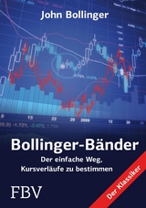 Bollinger Bänder -  Bollinger John