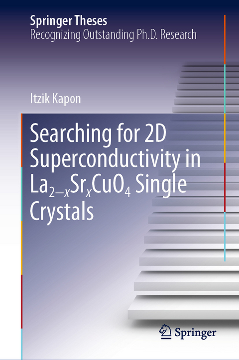 Searching for 2D Superconductivity in La2−xSrxCuO4 Single Crystals - Itzik Kapon