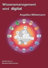 Wissensmanagement wird digital - Angelika Mittelmann