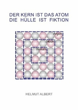 Der Kern ist das Atom, die Hülle ist Fiktion - Helmut Albert