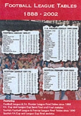 Football League Tables - Robinson, Michael