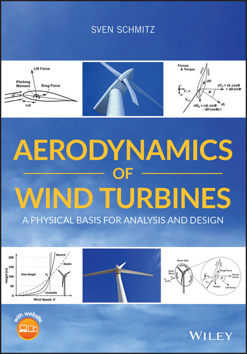 Aerodynamics of Wind Turbines - Sven Schmitz