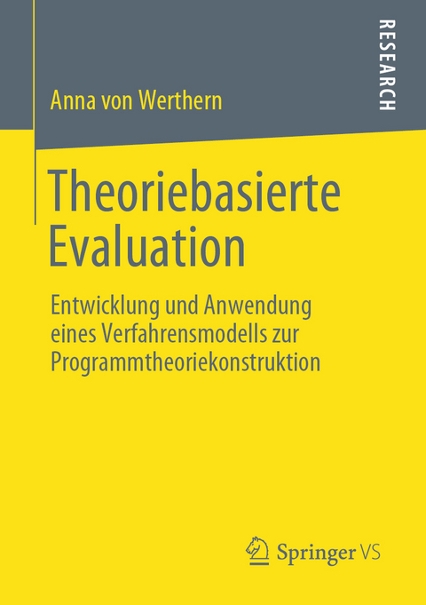 Theoriebasierte Evaluation -  Anna von Werthern