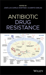 Antibiotic Drug Resistance - 