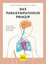 Das Parasympathikus-Prinzip - Dr. med. Ursula Eder, Dr. med. Franz J. Sperlich