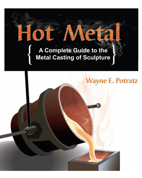 Hot Metal -  Wayne Potratz