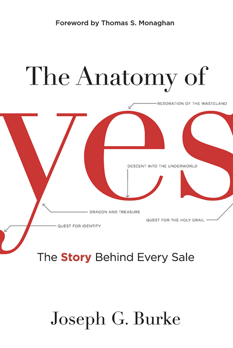 Anatomy of Yes -  Joseph G. Burke