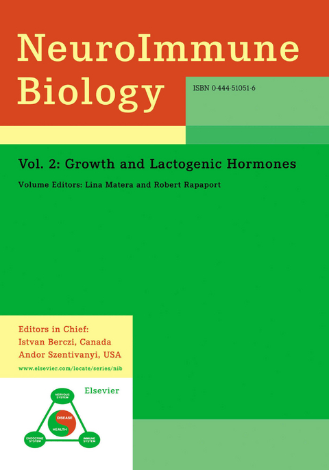 Growth and Lactogenic Hormones - 