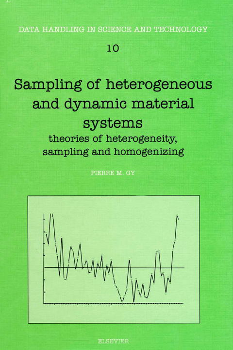Sampling of Heterogeneous and Dynamic Material Systems -  P.M. Gy