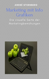 Info Grafik Marketing - Andre Sternberg