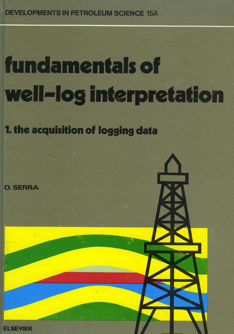 Acquisition of Logging Data