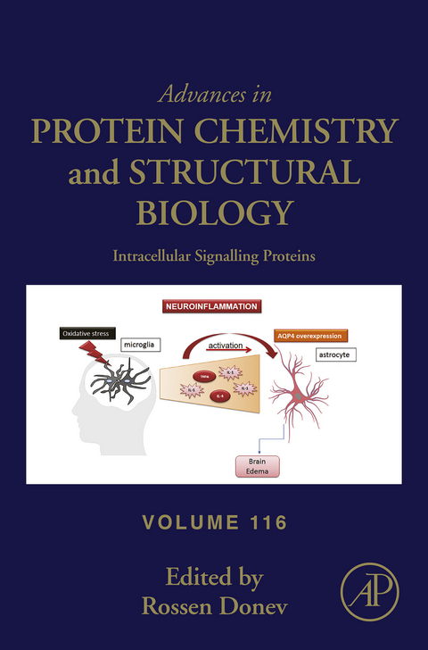 Intracellular Signalling Proteins - 