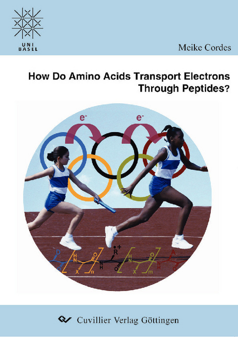 How Do Amino Acids Transport Electrons Through Peptides? -  Meike Cordes