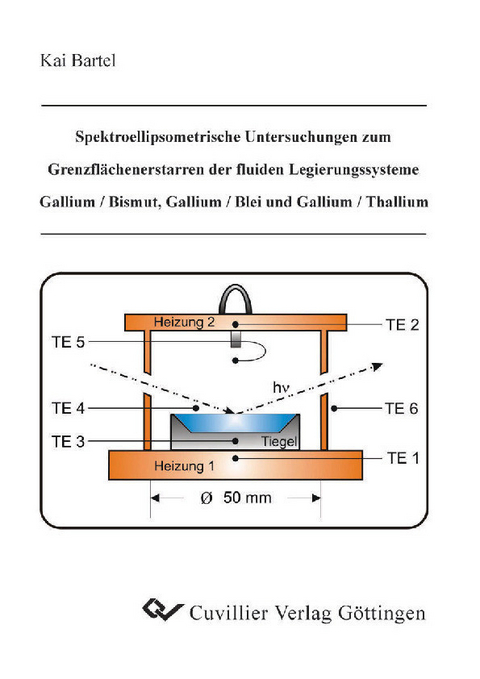 Spektroellipsometrische Untersuchungen zum Grenzfl&#xE4;chenerstarren der fluiden Legierungssysteme Gallium / Bismut, Gallium / Blei und Gallium / Thallium -  Kai Bartel