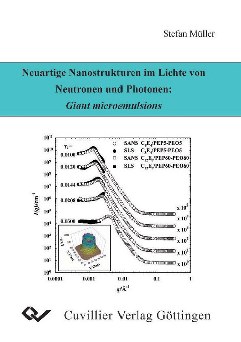 Neuartige Nanostrukturen im Lichte von Neutronen und Photonen: Giant microemulsions -  Stefan M&  #xFC;  ller