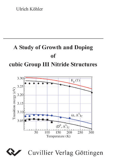 A Study of Growth and Doping of cubic Group III Nitride Structures -  Ulrich K&  #xF6;  hler