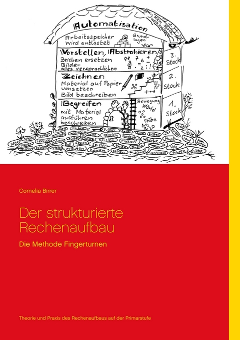 Der strukturierte Rechenaufbau -  Cornelia Birrer