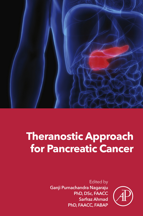 Theranostic Approach for Pancreatic Cancer - 