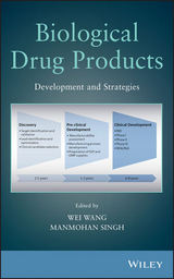 Biological Drug Products - 