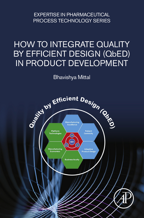 How to Integrate Quality by Efficient Design (QbED) in Product Development -  Bhavishya Mittal