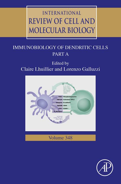 Immunobiology of Dendritic Cells Part A - 