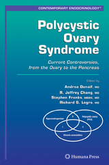 Polycystic Ovary Syndrome - 