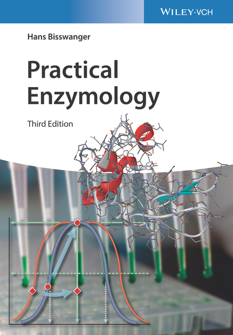 Practical Enzymology - Hans Bisswanger