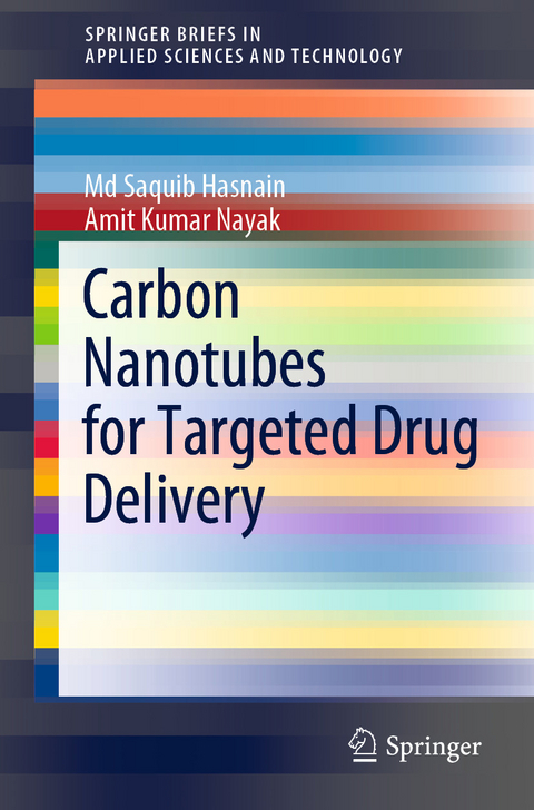 Carbon Nanotubes for Targeted Drug Delivery - Md Saquib Hasnain, Amit Kumar Nayak