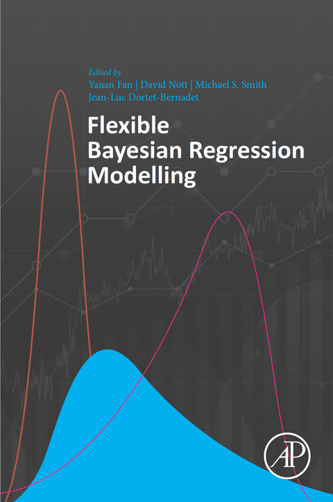 Flexible Bayesian Regression Modelling - 