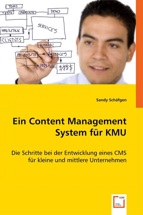 Ein Content Management System für KMU -  Sandy Schäfgen