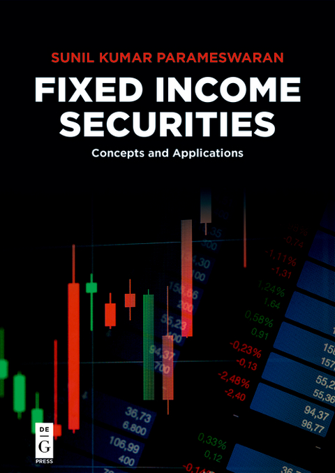 Fixed Income Securities -  Sunil Kumar Parameswaran