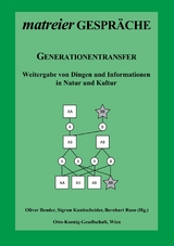 Generationentransfer - 