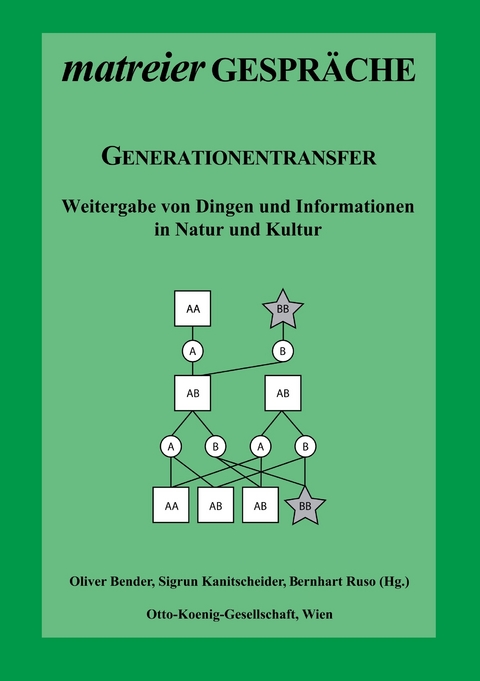 Generationentransfer - 