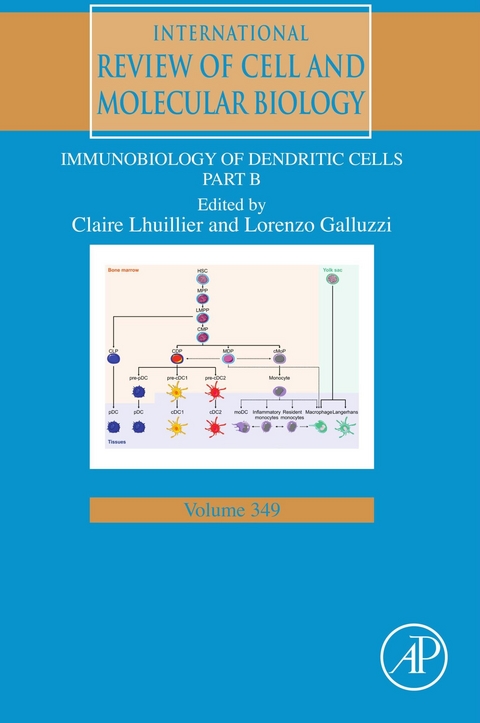 Immunobiology of Dendritic Cells Part B - 