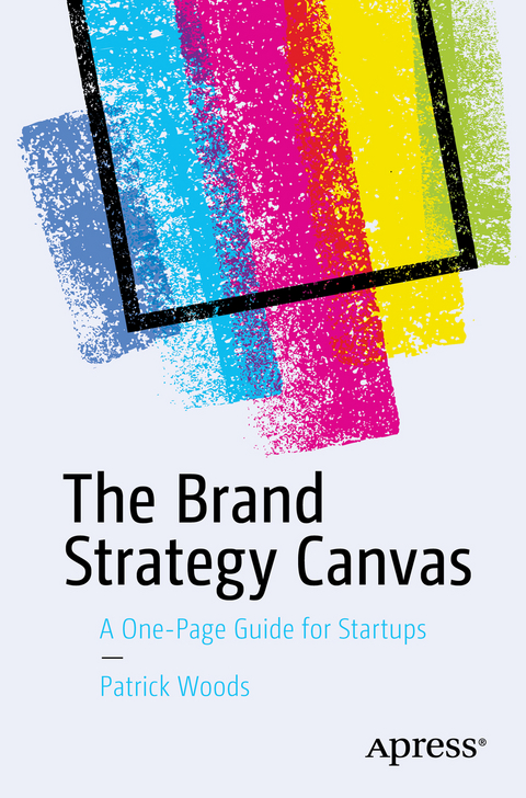 Brand Strategy Canvas -  Patrick Woods