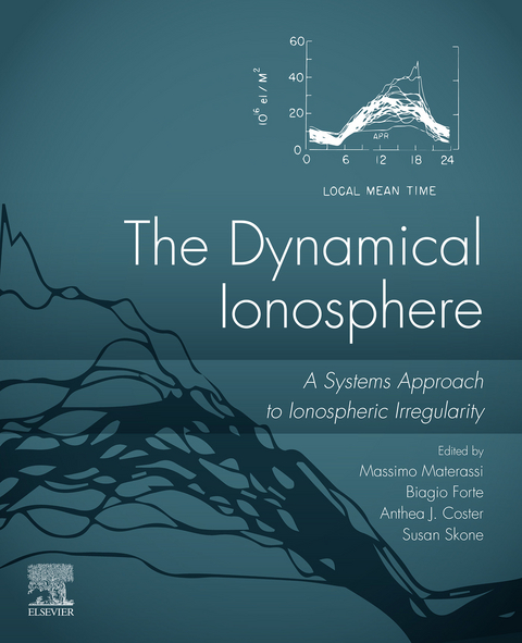 Dynamical Ionosphere - 