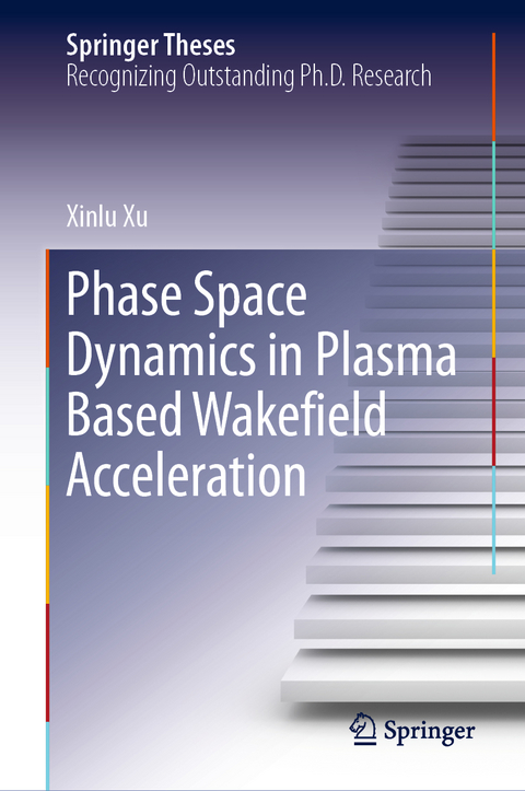 Phase Space Dynamics in Plasma Based Wakefield Acceleration -  Xinlu Xu