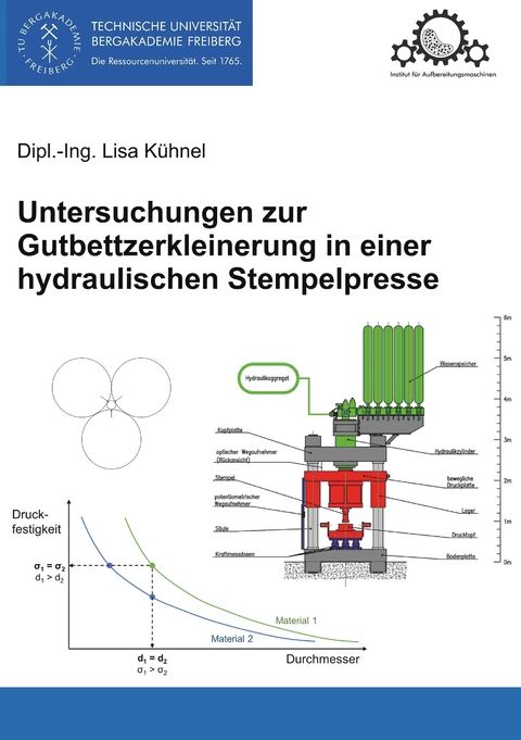 Untersuchungen zur Gutbettzerkleinerung in einer hydraulischen Stempelpresse - Lisa Kühnel