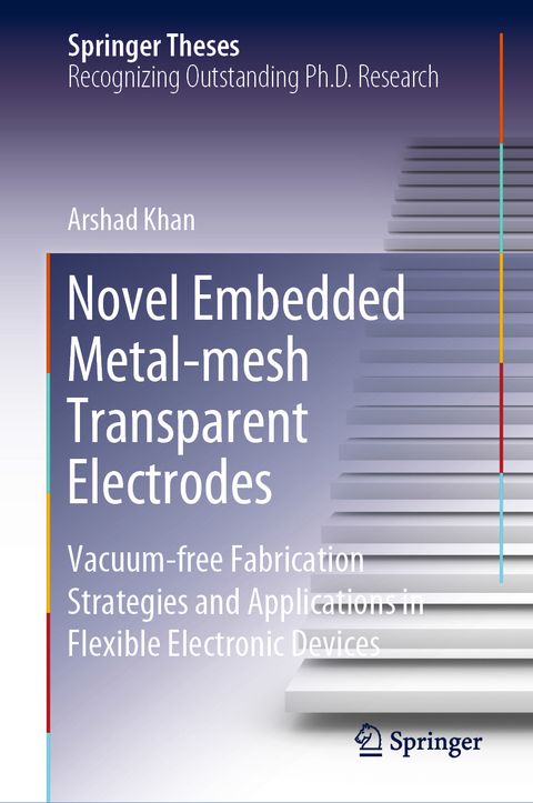 Novel Embedded Metal-mesh Transparent Electrodes - Arshad Khan