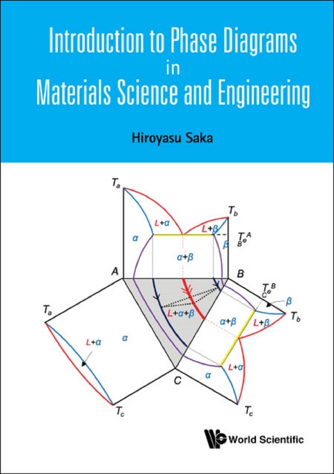 Introduction To Phase Diagrams In Materials Science And Engineering -  Saka Hiroyasu Saka