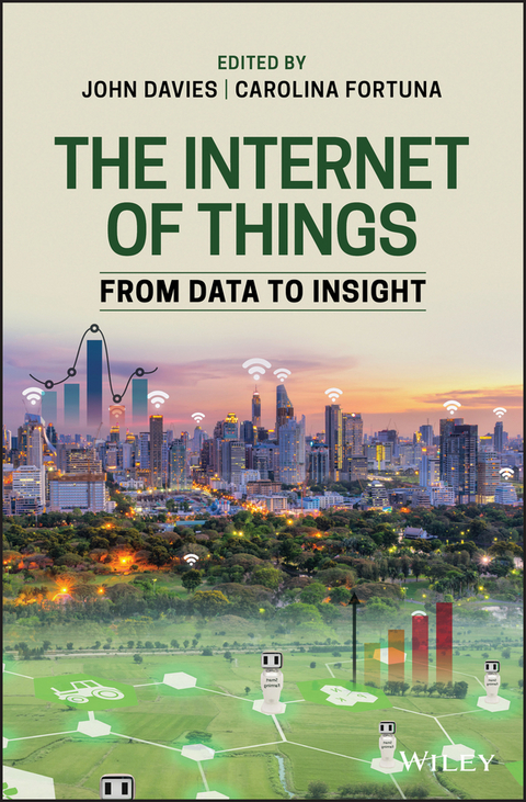 Internet of Things - 