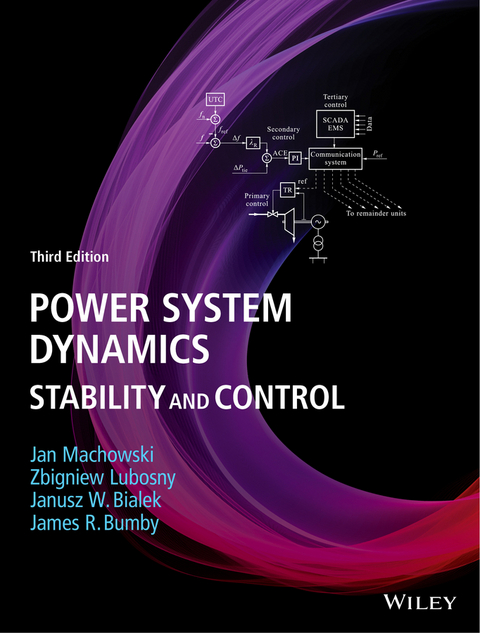 Power System Dynamics - Jan Machowski, Zbigniew Lubosny, Janusz W. Bialek, James R. Bumby