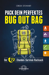 Pack dein perfektes Bug out Bag - Creek Stewart