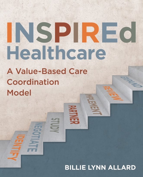 INSPIREd Healthcare - Billie Lynn Allard
